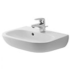 Lavatory Sink Closeouts